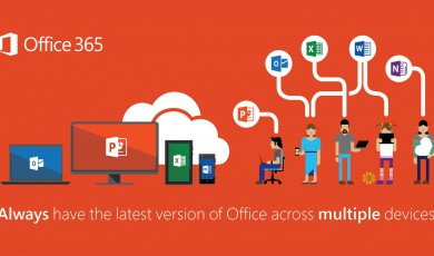 Basis Microsoft Office