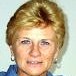 Talentcard van Berry van der Putten