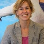 Talentcard van Annette Tempel