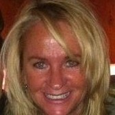 Talentcard van jacqueline branderhorst