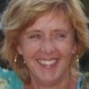 Talentcard van Wilma van Raamsdonk v.d. Pijl-Hopster