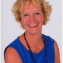 Talentcard van Beppie Keijzer