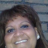 Talentcard van brenda rodriguez