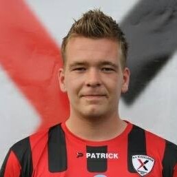Talentcard van ronald hendriksen